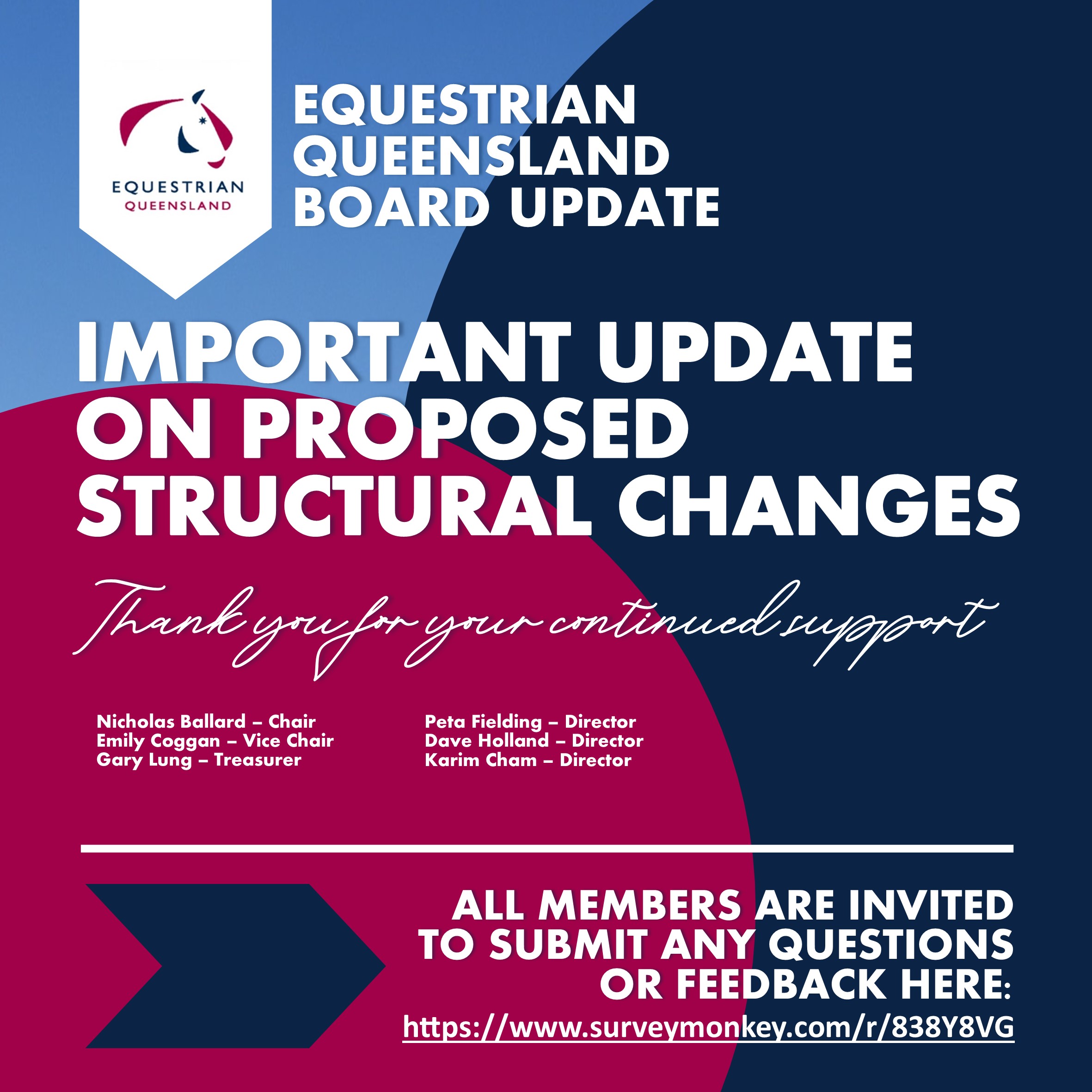 Equestrian Queensland Board Update Equestrian Queensland